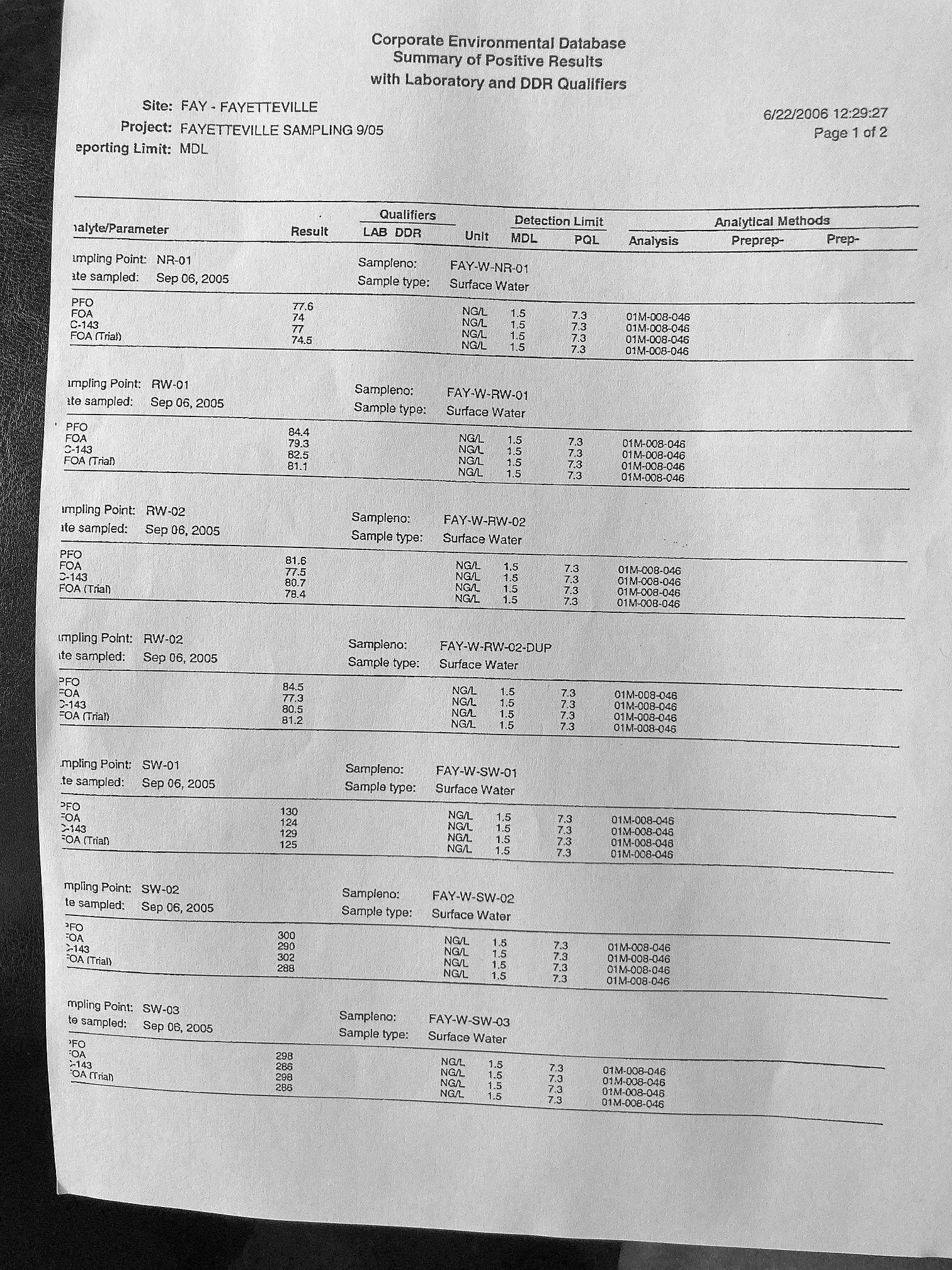 DEQ Waste Management data